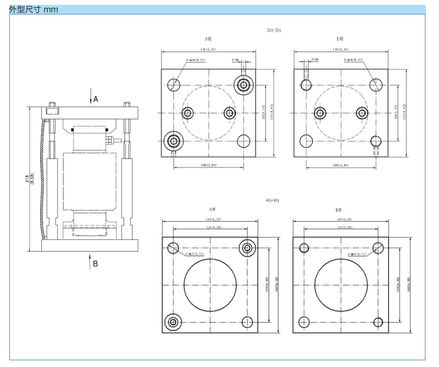 防側(cè)翻稱重模版HM-14-410